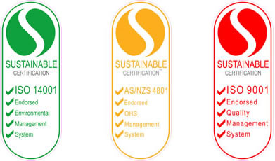 ISO Certification